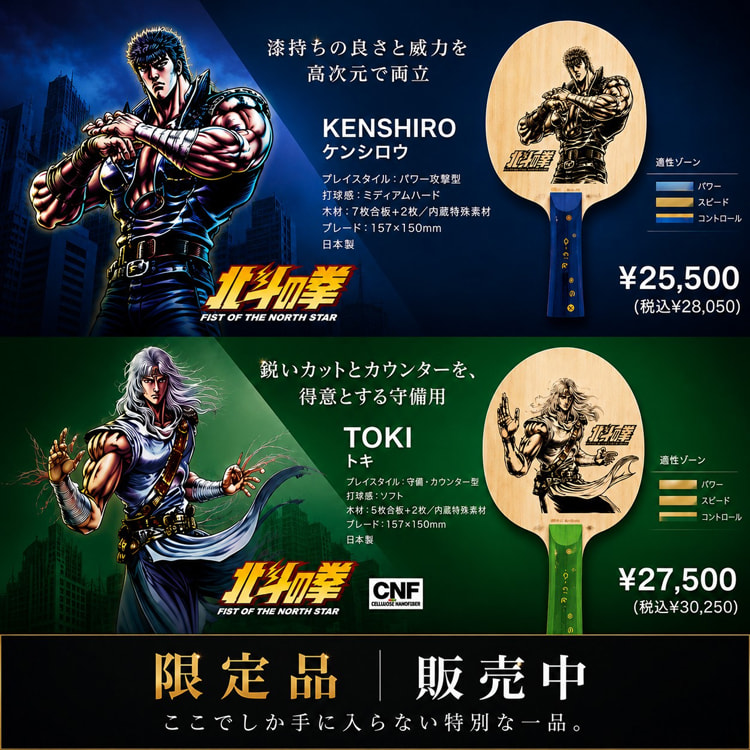 北斗の拳